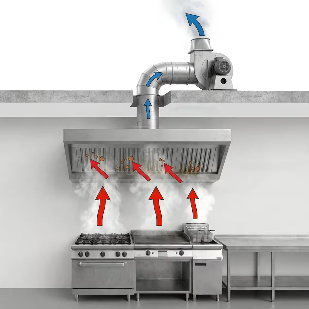 Commercial Wall-Mounted Extraction Canopy - 1200mm - with Baffle Filters & LED Lighting